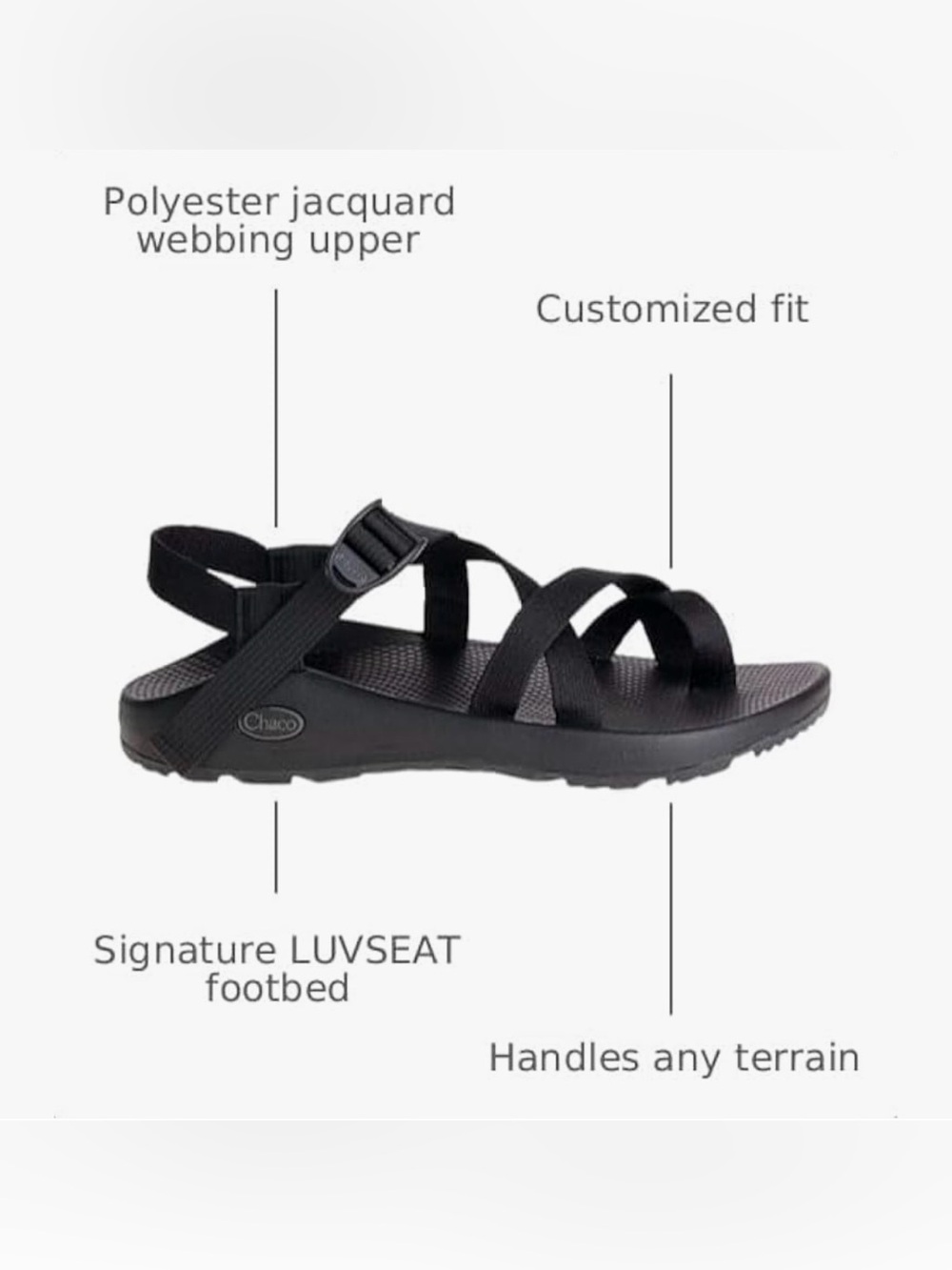 Chaco Men's Z2 Classic Athletic Sandal Black Strappy Sport Sandal US 8/ EU 41